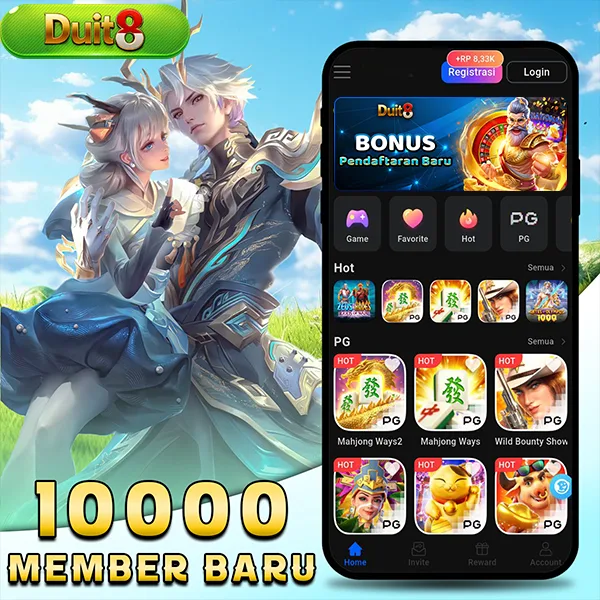 DUIT8 Slot Anti Rungkad Indonesia